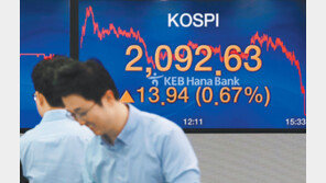 “美 정치 불확실성 해소” 글로벌 증시 반짝 상승했지만…