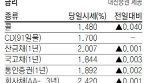 [지표로 보는 경제]11월 9일