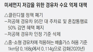 공공기관 경유차, 2030년까지 완전히 없앤다