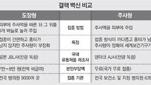 ‘비소 결핵백신’ 석달간 깜깜… “우리 아이 문제없나” 엄마들 분통