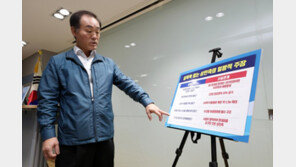 수협, 노량진 구시장 상인들에 최후통첩…“5시 이후 철거, 입주 신청하라”