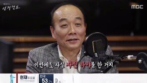 전원책 해촉, 절친 유시민 발언 재조명…“어딜 가도 잘려”
