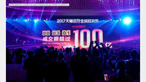 미중 무역전쟁에도…中 광군제 매출 사상 최고 기록할 듯