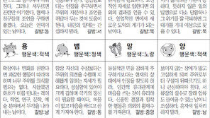 [스포츠동아 오늘의 운세] 2018년 11월 12일 월요일 (음력 10월 5일)
