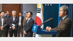 “대통령이 사회-경제정책 통합 주문… 전체 국정과제 조율할것”