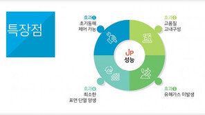 삼표산업, 혹한에도 타설 가능한 특수콘크리트 ‘블루콘’ 출시