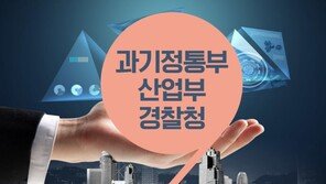 실종아동 귀가돕는 ‘복합인지기술’ 320억 들여 개발한다