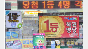 GS25 등 편의점 본사 로또 판매권 3년 유예 후 회수한다