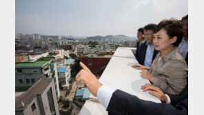 정부, 2022년까지 중기·산단 근로자용 공공주택 4만가구 공급