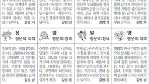 [스포츠동아 오늘의 운세] 2018년 11월 13일 화요일 (음력 10월 6일)