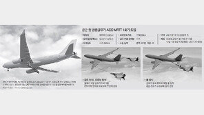 美 “북핵시설 다 보고 있다”… 언론 통해 비핵화 압박