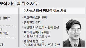 법원-검찰이 키운 ‘이호진 황제 보석’ 논란