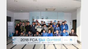 FCA코리아, ‘서비스 스킬 컨테스트’ 개최