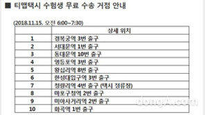SK텔레콤, 수능 수험생에게 서울 10곳서 티맵택시 무료 제공