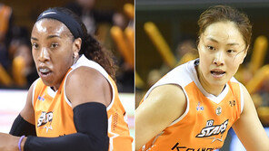 KB스타즈에 화려함과 내실을 더해준 쏜튼과 염윤아