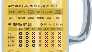 “꿀꺽 꿀꺽, 캬~” 음주장면 광고 못한다