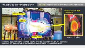 1억℃… ‘태양의 꿈’에 다가선 中인공태양