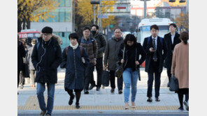 [날씨]‘수능 예비소집일’ 맑지만 일교차 커…강원 눈