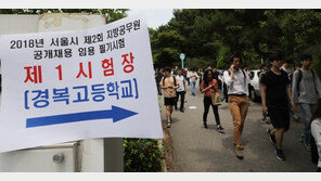 서울시 7·9급 공무원 2014명 선발…최고령 56세·최연소 19세