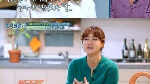 “마음 갈기갈기 찢어져” 박잎선, 송종국과 이혼 심경 고백