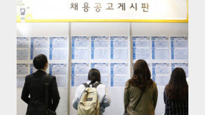 10월 실업률 13년 만에 최악…‘늪’에 빠진 일자리 