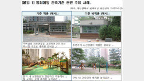 500세대 미만 아파트에도 ‘범죄예방 건축기준’ 의무적용