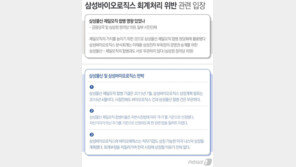 삼성 바이오쇼크 “증선위 고의분식 결론 유감…소송 통해 진실규명하겠다”