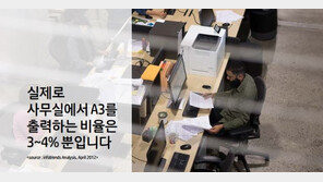 군더더기 빼고 실속 강화한 오피스 제품 렌탈 프로그램, '주목'