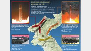 정부 “北이 감시 눈치챌까봐 함구… 유사시 타격 준비도 끝내”