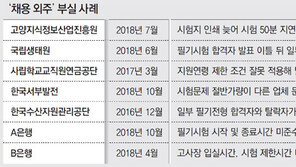 합격 뒤바꾸고 문제중복 재시험… 취준생 분통 터지는 ‘공채 대행’
