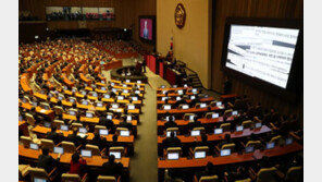 15일 국회 본회의 불투명…여야 3당 원내대표 물밑접촉할 듯