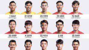 손흥민 빠진 벤투호 3기, 7번은 황인범…백넘버 결정