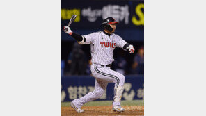 이색 FA, 대박의 꿈 이룰까