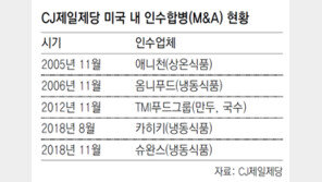 CJ, 美대형식품사 2조원에 인수… 아메리카 대륙 공략 가속