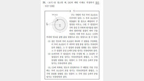 동서양 천문이론 결합… 우주론적 관점서 질문