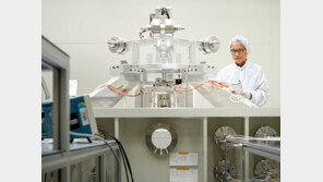 생활 속 4개 측정 기본단위 기준, 143년 만에 확 바뀐다