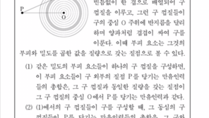 ‘국어 31번’, 수능 등급컷 낮춘 난이도 최고…하태경 “운 나빠 틀린것” 위로