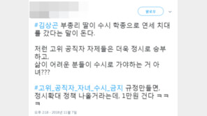김성태·김용태“숙명여고 교무부장=김상곤 딸 담임”→‘가짜뉴스’ 망신