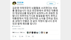 김은영 국장 비보에 與 화들짝…추미애·김진표·표창원·정청래 “쾌유” 기원