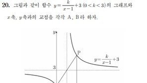 수능 이의신청 100건 넘어…수학 나 20번·생활과윤리 3번 논란