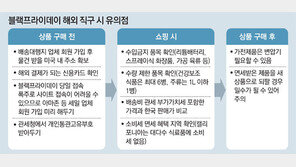 배대지-통관번호 미리 챙기고… 면세물품 되팔땐 처벌 주의