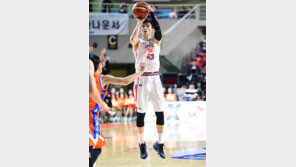 조동현 코치도 놀란 이대성의 의지력