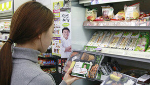 [비즈 프리즘] “저녁부터 혼술까지”…‘1코노미’ 트렌드 주도