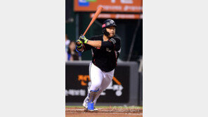 ‘예비 신인왕’ 강백호, 이정후도 못한 류현진 최고 인상률 깰까?