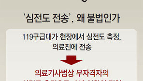 [단독]감옥에 갈 각오하고 심장환자 살리는 119