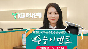 “예비 대학생을 잡아라” 은행가도 포스트 수능 이벤트 붐