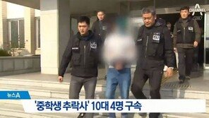 ‘인천 중학생 추락사’ 가해자 4명 ‘살인 혐의’ 적용, 안하나? 못하나?