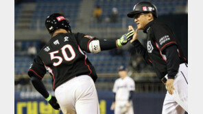 ‘슈퍼루키’ 강백호, KT 첫 신인왕 등극