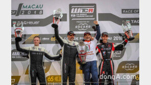 현대차 모터스포츠, 고성능 N 앞세워 WTCR 제패