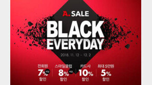 옥션, ‘블랙에브리데이’ 프로모션…해외직구 인기상품 최대 56% 할인